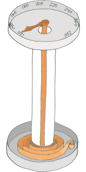 ThermoMeter